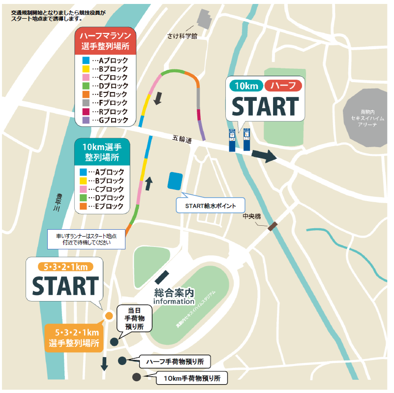 札幌マラソンのスタートブロック